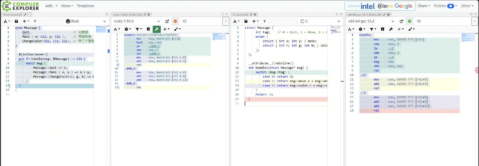 Rust enum 到 tagged union 的示意图